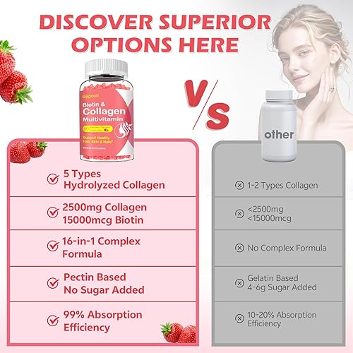 Miniatura 6 de Paquete de 2 gomitas de colágeno veganas con biotina, musgo marino, queratina, ácido hialurónico, vitamina para la piel, crecimiento del cabello,