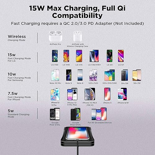 Miniatura 8 de Cargador inalámbrico para coche, almohadilla de carga antideslizante, 15 W, 10 W, 7.5 W, cargador rápido, adaptador de montaje para iPhone 13 12 Pro