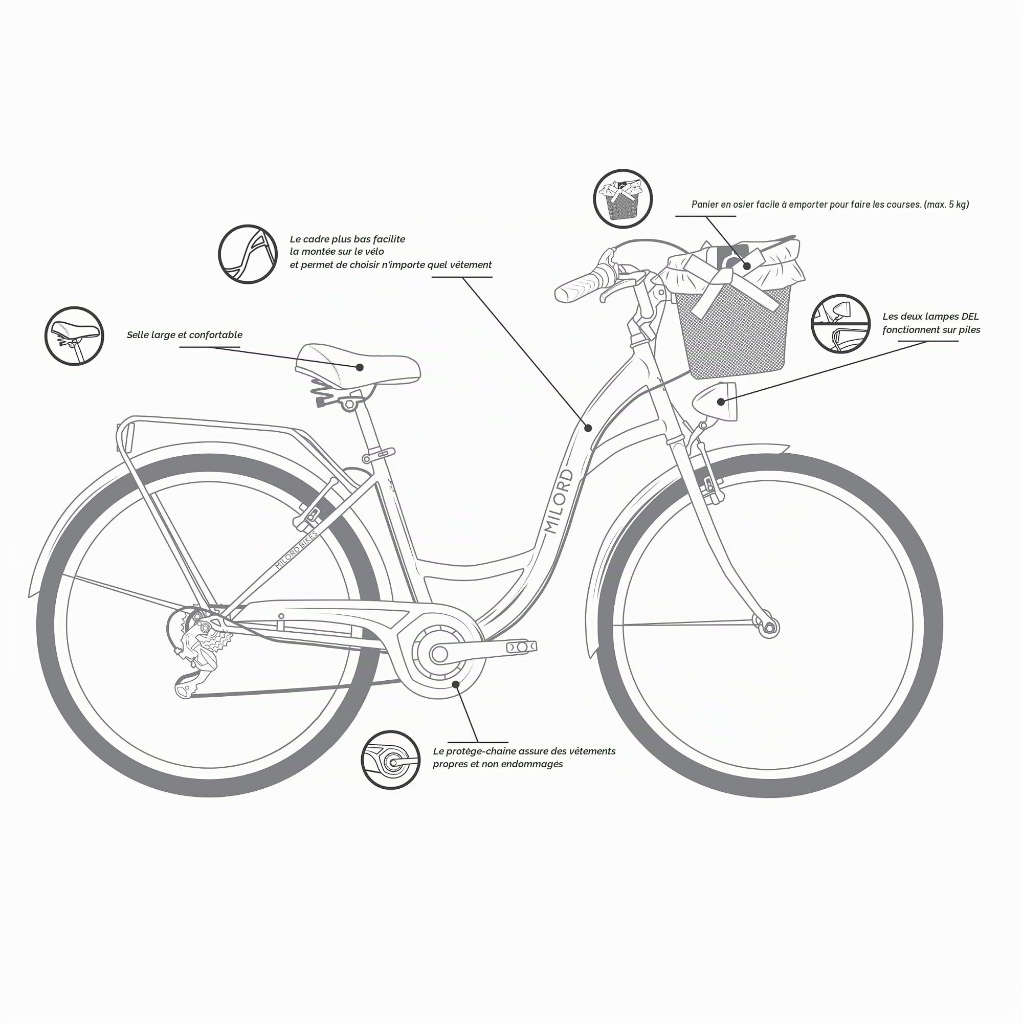 Milord Vélo de ville confortable avec panier en osier pour femme 28" Rouge 7 vitesses
