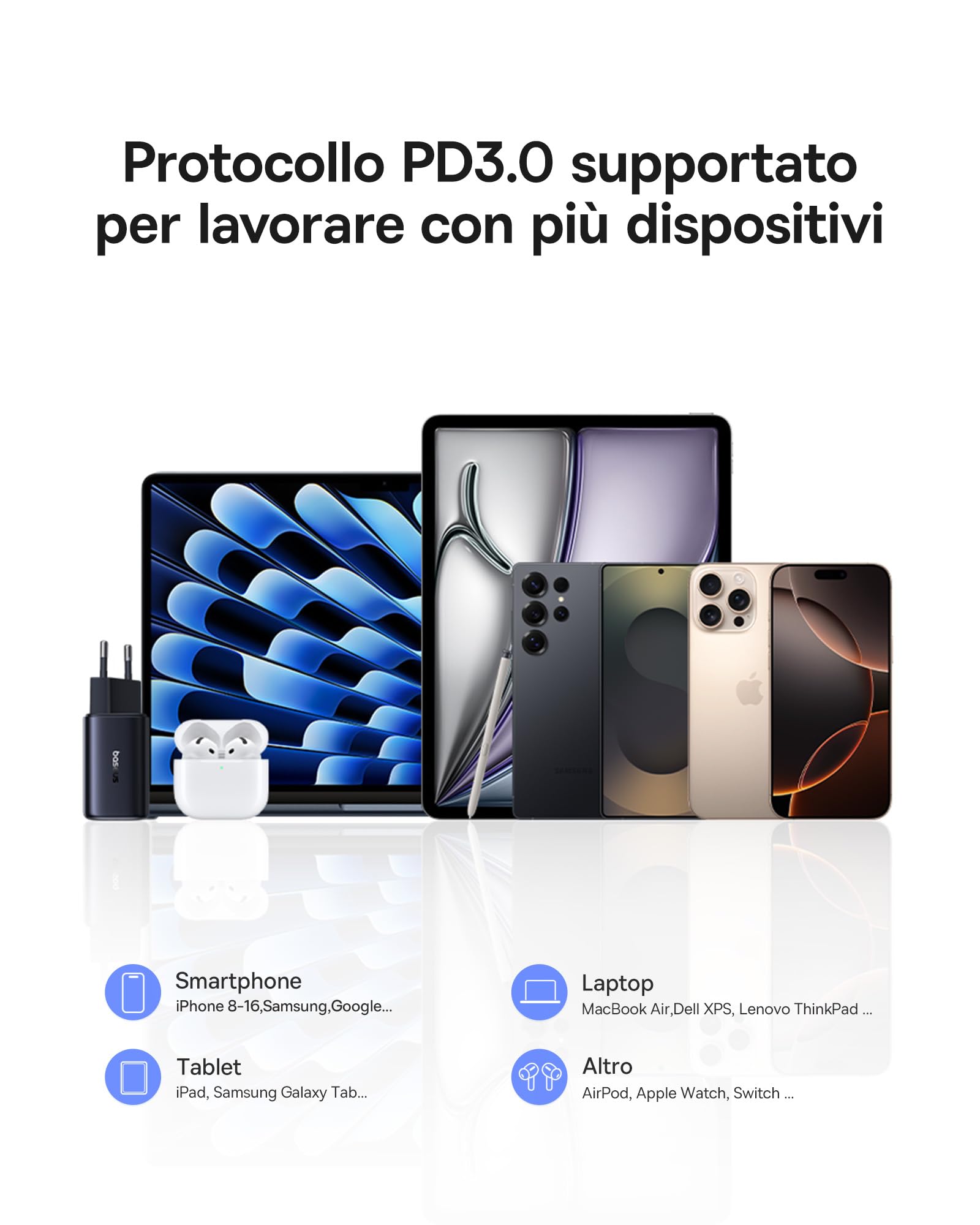 Baseus Picogo Caricatore USB C 67W Mini Alimentatore GaN 3 Porte PD PPS