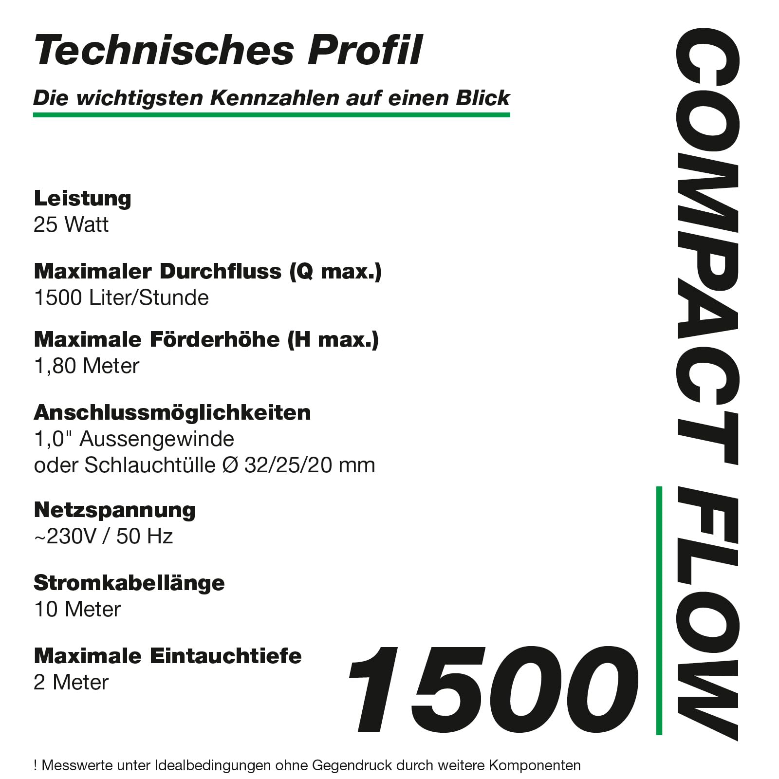Wagner GREEN Compact Flow 1500 Teichpumpe – 1.500 l/h, 25 Watt – Stromsparende Filterpumpe für Gartenteich, Bachlauf & Wasserfall – Leise Teichpumpe