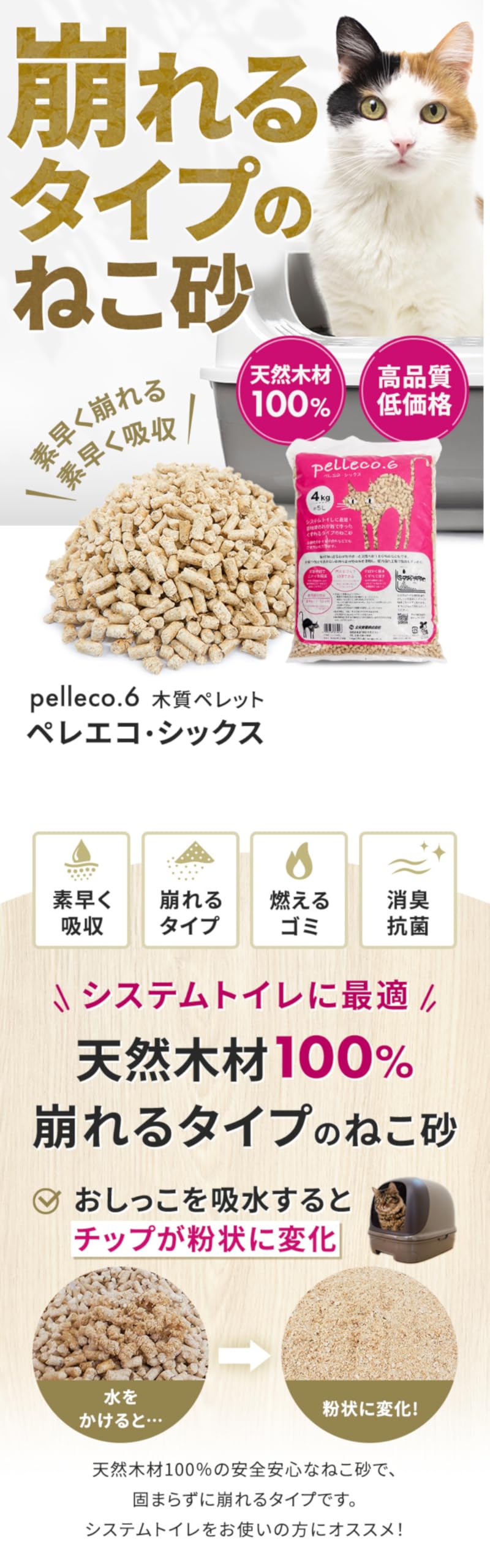 猫砂 北米の便り pelleco.6 SPF 20kg 中古米袋 木系 木質ペレ…