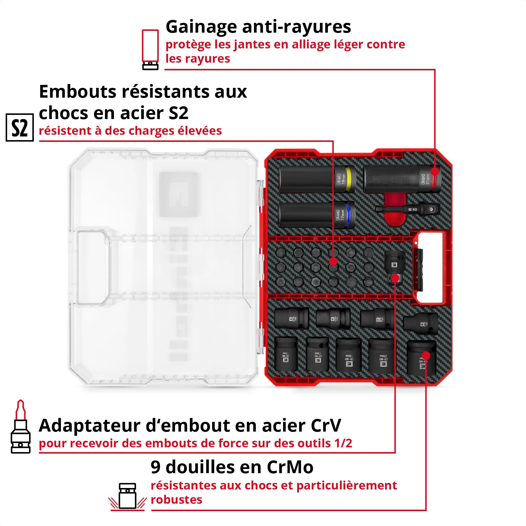 Einhell XL-CASE 32 pièces jeu de douilles à impact automobiles et d’embouts