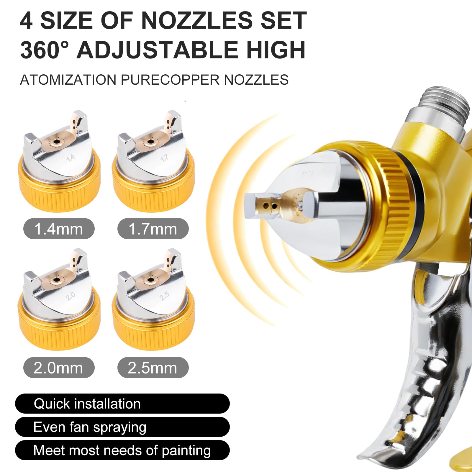 HVLP - Pistola a spruzzo con ugelli da 1,4/1,7/2,0/2,5 mm e regolatore di pressione dell'aria per pistola da verniciatura (oro)