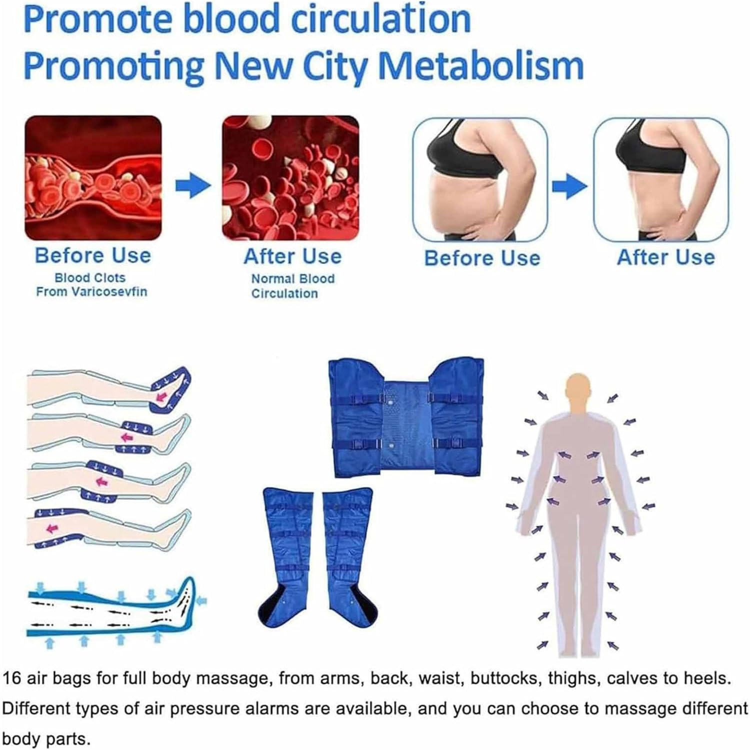 Massaggiatore Drenante Linfatico Tutto Il Corpo, Strumento Bellezza E Dimagrimento – Massaggiatore Pneumatico A 16 Airbag (Pressoterapia) per Dimagrimento Corporeo, Rilassamento Muscolare