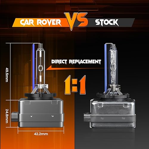 Miniatura 4 de CAR ROVER Bombilla de repuesto para faros delanteros de xenón D1SD1C 8000K 35W con base de metal para faros delanteros de automóvil de 12 V (paquete