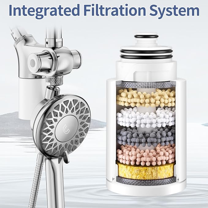 Regadera de lluvia filtrada SINGSUO con combinación de regadera manual (cromo) | Regadera dual de alta presión con filtro para agua dura, juego moderno de regaderas dobles magnéticas y mango, barra elevadora miniatura 4