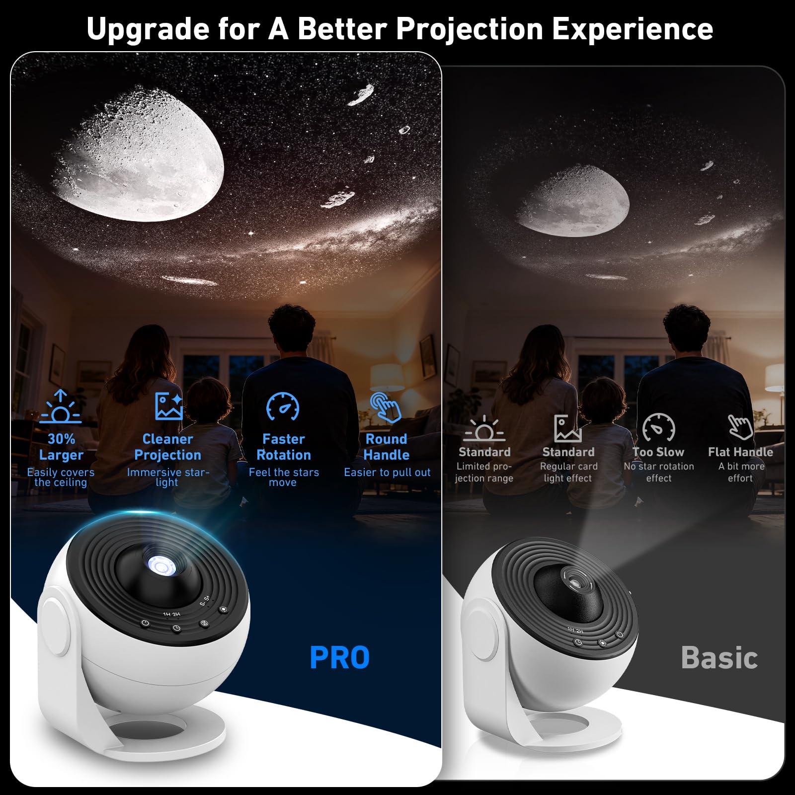 YunLone Proiettore Stella Soffitto13-in-1 Galassia Planetario con Timer, Proiettore Sistema Solare Skylight via lattea Lampada Luci Notturne con Nebulosa Luna Pianeti 13pcs Film