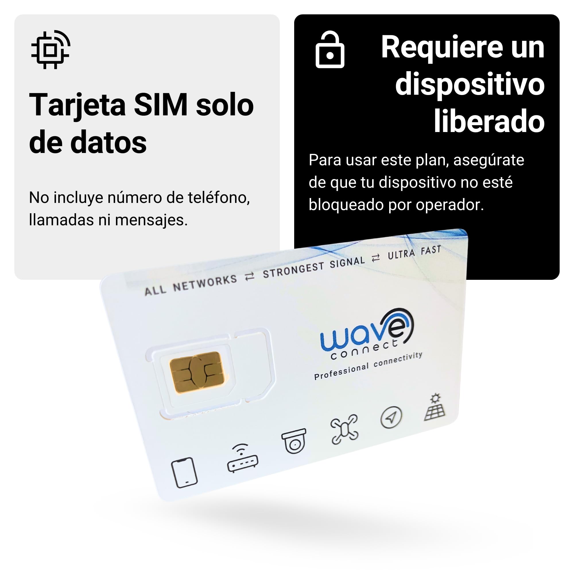 SIM Datos Multired 4G/5G Prepago España y UE. Activación Automática Primer Uso. Ideal Dispositivos IoT y Cámaras. 6 GB | 12 Meses