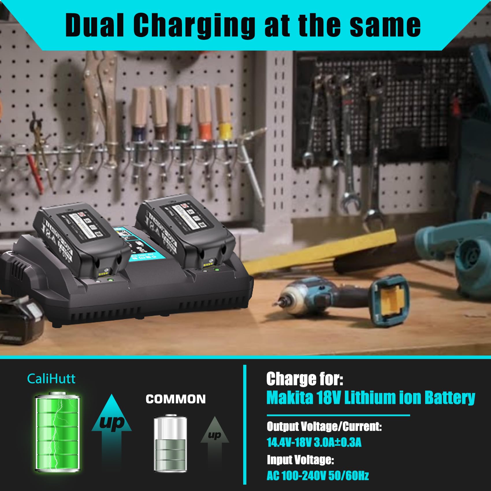 ?Faster? Dual 18V 3.0A Charger Replacement for Makita Battery Charger 14.4V and 18V LXT Lithium-Ion Batteries BL1850 BL1840B BL1820 BL1815 BL1860 BL1430 BL1450 Drill Tool Battery Charger (2 Port)