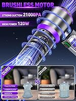 Vista 2 de Aspiradora/Soplador de Aire 80,000 RPM Super Power Mini Aspiradora de Coche 4 en 1 Pistola Sopladora de Aire Soplador de Aire y Bomba Manual