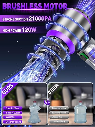 Miniatura 2 de Aspiradoraplumero de aire 80,000 RPM Super Power Mini Aspirador de coche 4 en 1 Pistola soplador de aire y soplador de aire y bomba de mano