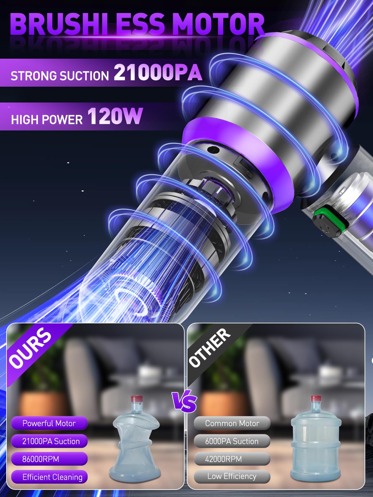 IYOFINE Vacuum/Air Duster 80,000RPM Super Power Mini Car Vacuum Cleaner 4-in-1 air Blower Gun Air Duster & Air Blower & Pump Hand Electric air Duster Handheld dust Blower Blower Cordless (Purple)