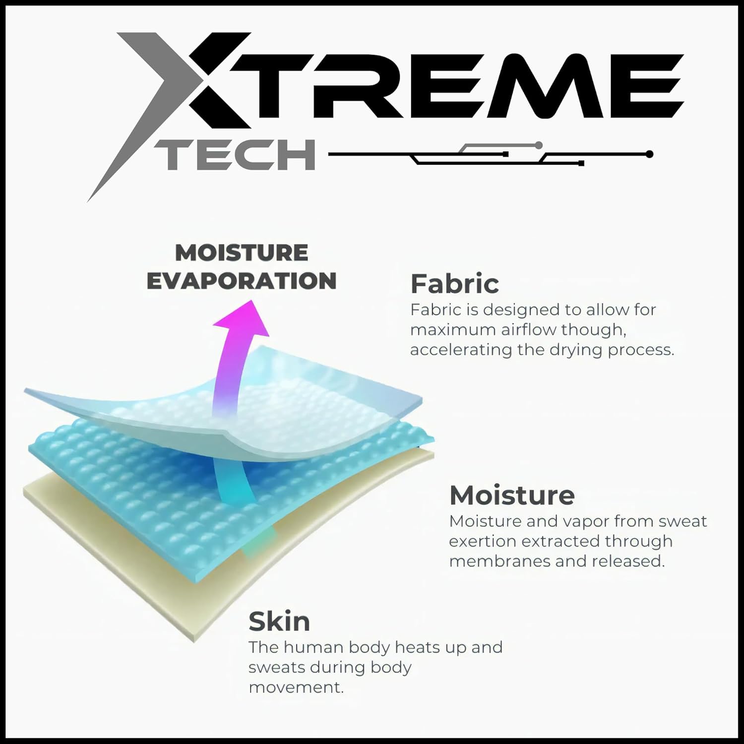 Men’s “American Flag Bass” Comfortable Fishing Shirt-UPF 50+ Interlocking Fabric, Quick-Dry, Ideal for Anglers (JM016) - Image 7