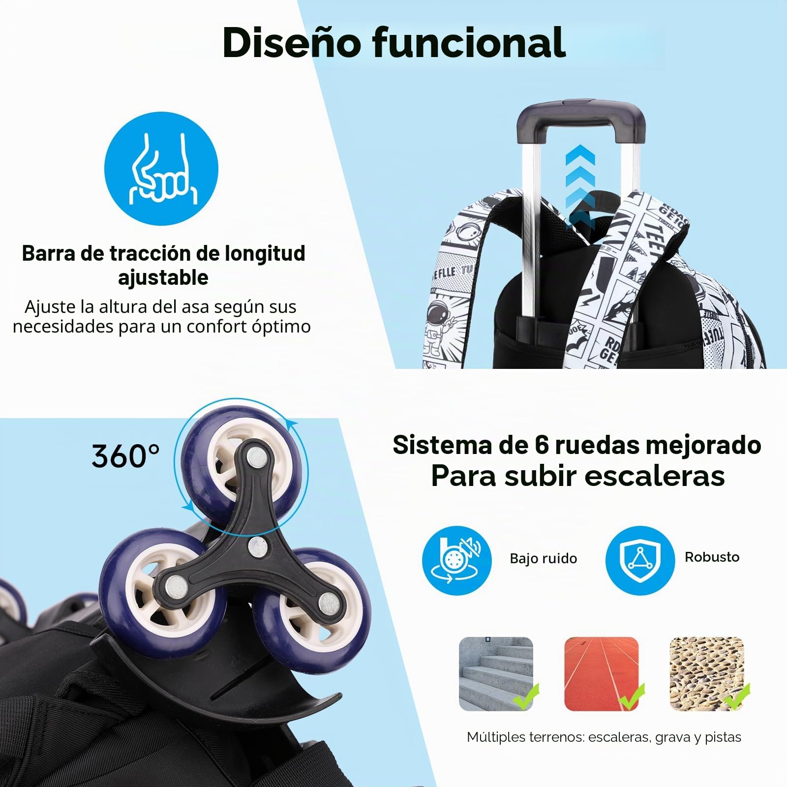 Amythe Mochila Escolar con Ruedas Adolescente, Moda para Laptop 15.6"