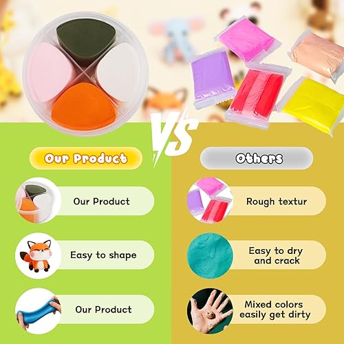 Miniatura 2 de Kits de arcilla seca al aire, 12 arcilla de modelado para niños, artes y manualidades para niños, seguros y no tóxicos con herramientas de escultura