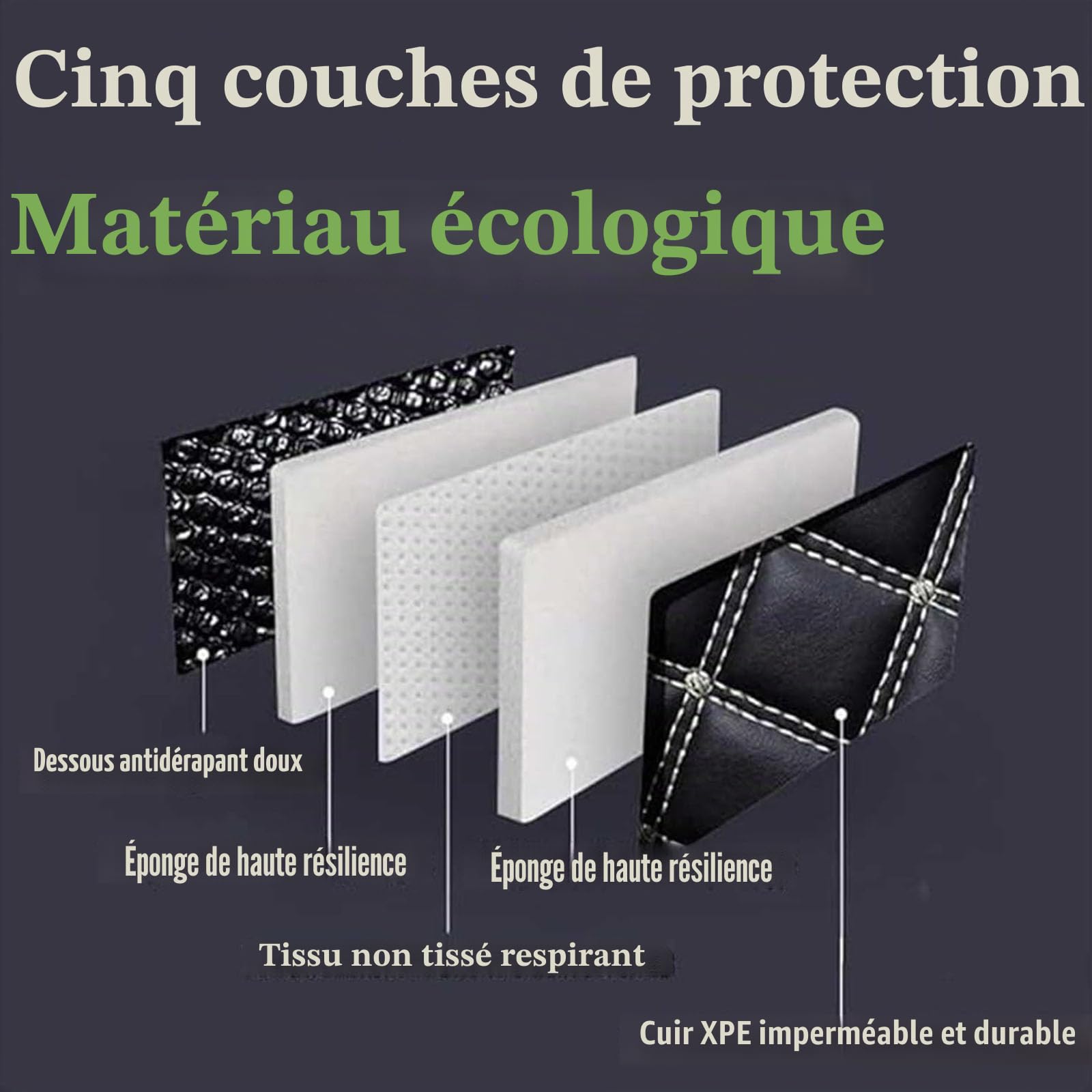 2 Housses Siège Avant Voiture pour Peugeot Partner 2000 2001 2002 2003 2004 2005 2006 2007 2008 2009 2010-2024, Housses Siège Voiture Avant Confortable Respirant Protecteur Coussins Siège Couvre