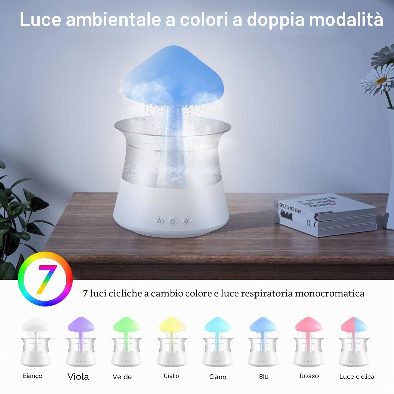 Towwoo Rain Cloud Humidifier con Luce Notturna, Pioggia Nuvola Umidificatore, 7 Colori di Luci Sonore e 3 Modalità, Aromaterapia Diffusore di Oli Essenziali per Camera da Letto Casa Ufficio (Bianco)