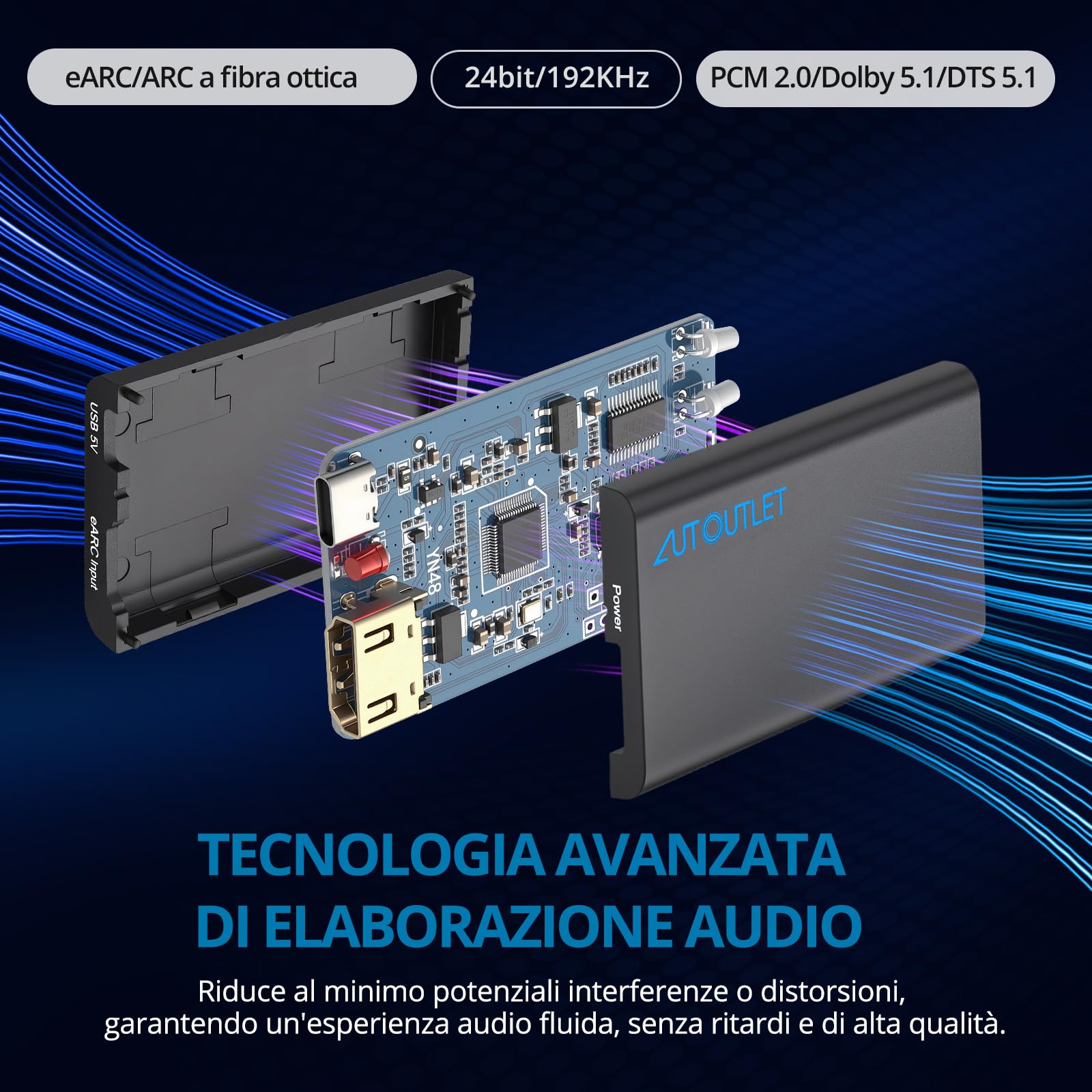 AUTOUTLET Convertitore SPDIF a 3,5 mm E eARC/ARC a Ottico