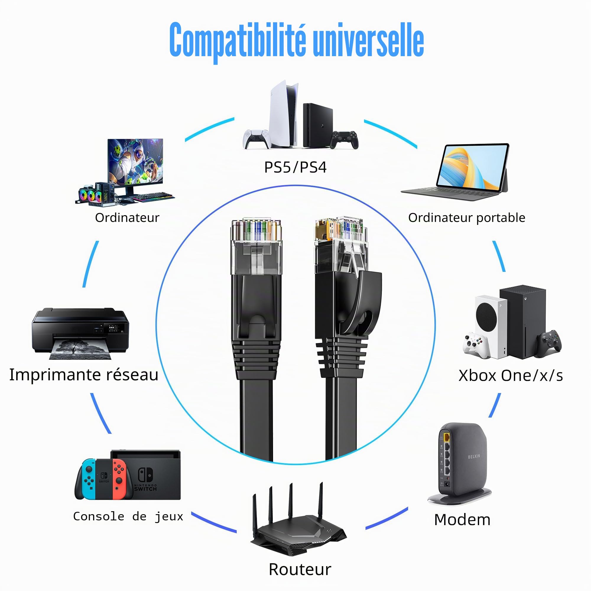ikbc Cable Ethernet 30m, Cat 6 Cable RJ45 30m Haute Débit Câble Réseau, Long Câble Interent 30 Metre Plat, Cuivre Cable Patch Noir pour Routeur -30 Clips
