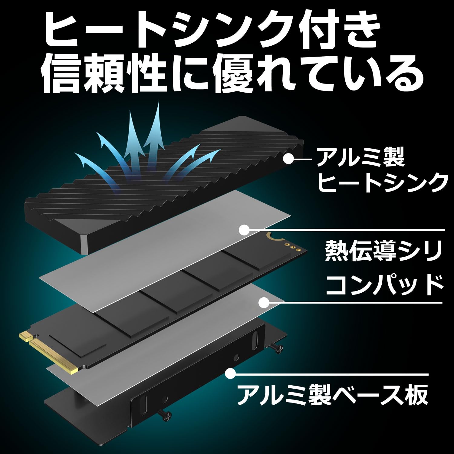 Amazon | JNH SSD 1TB PCIe Gen4x4 M.2 NVMe 2280 DRAMヒートシンク
