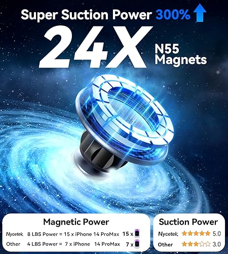Miniatura 2 de Nycetek Soporte de teléfono Tesla para automóvil, [potencia de succión super] Soporte magnético para iPhone para Tesla modelo Y/3/S/X accesorios