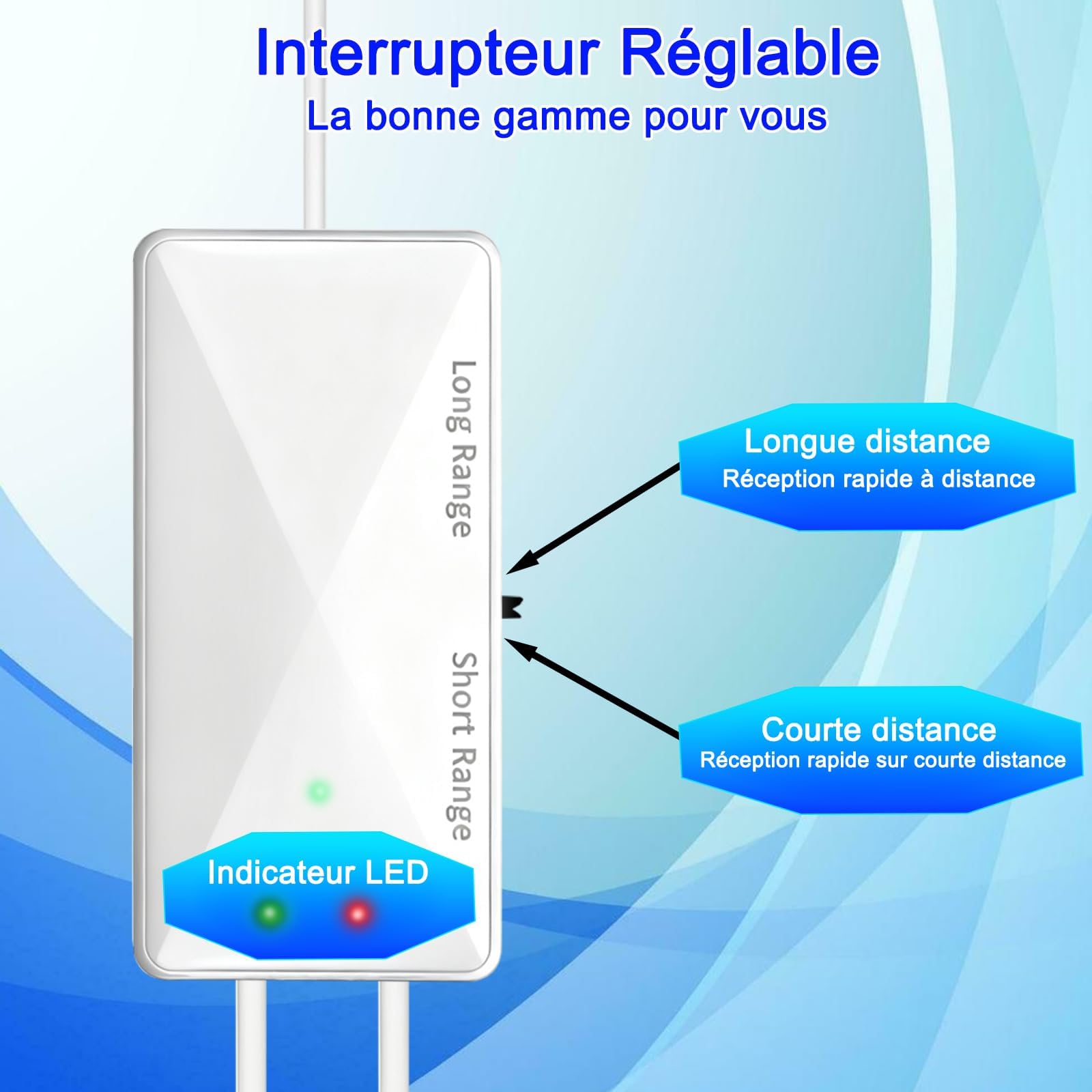 Amplificateur Antenne TV, Alimenté par USB, Gain Elevé 25dB, Booster de Signal pour TNT/DVB-T2, Compatible Antenne Intérieure et Extérieure, Amélioration de Réception (White)