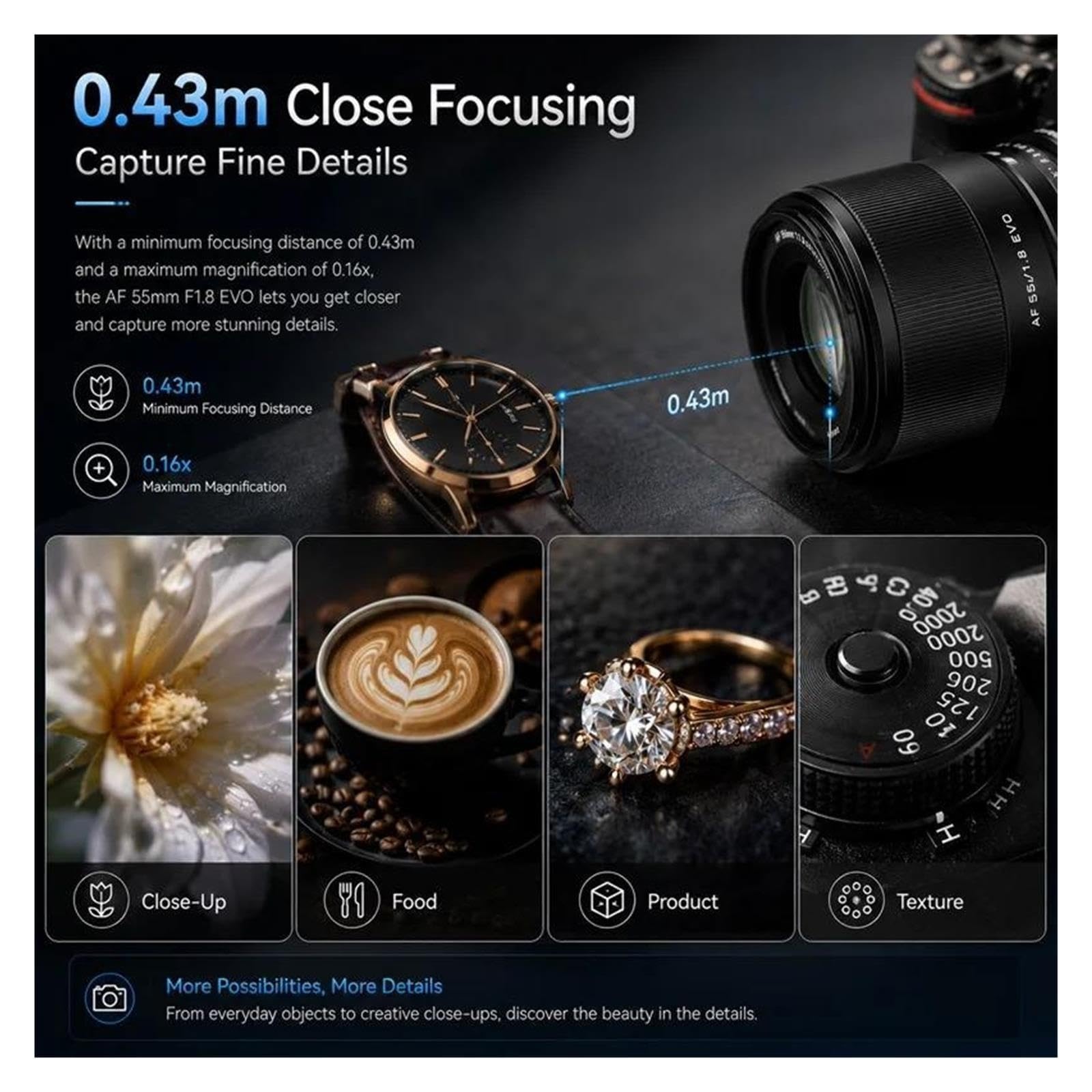 Compatibile con Sony, obiettivo AF full frame F1.8 EVO da 55 mm
