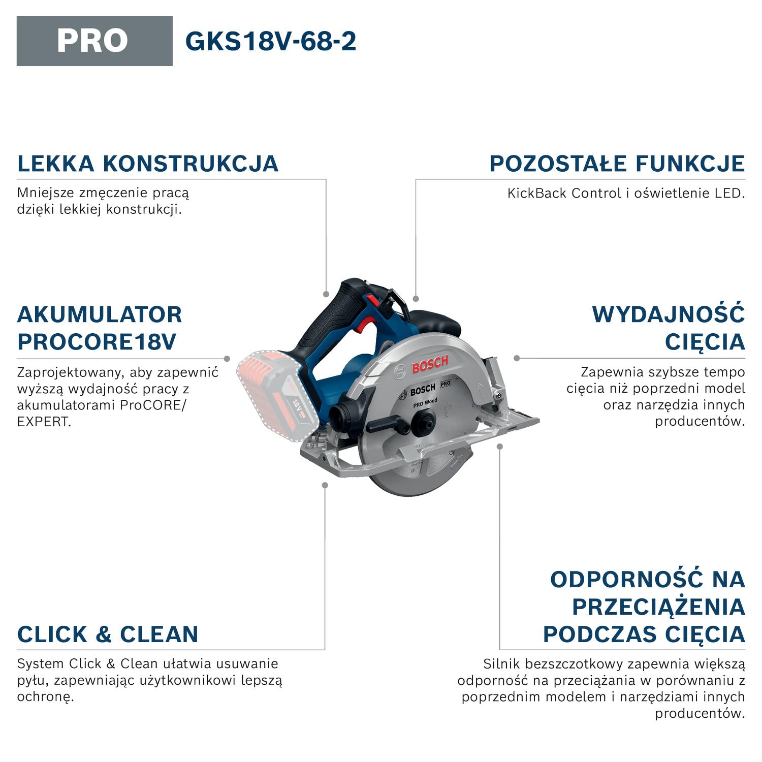 Bosch PRO 18V System Akumulatorowa pilarka tarczowa GKS GKS18V-68-2 (prowadnica do cięć pod kątem, tarcza)