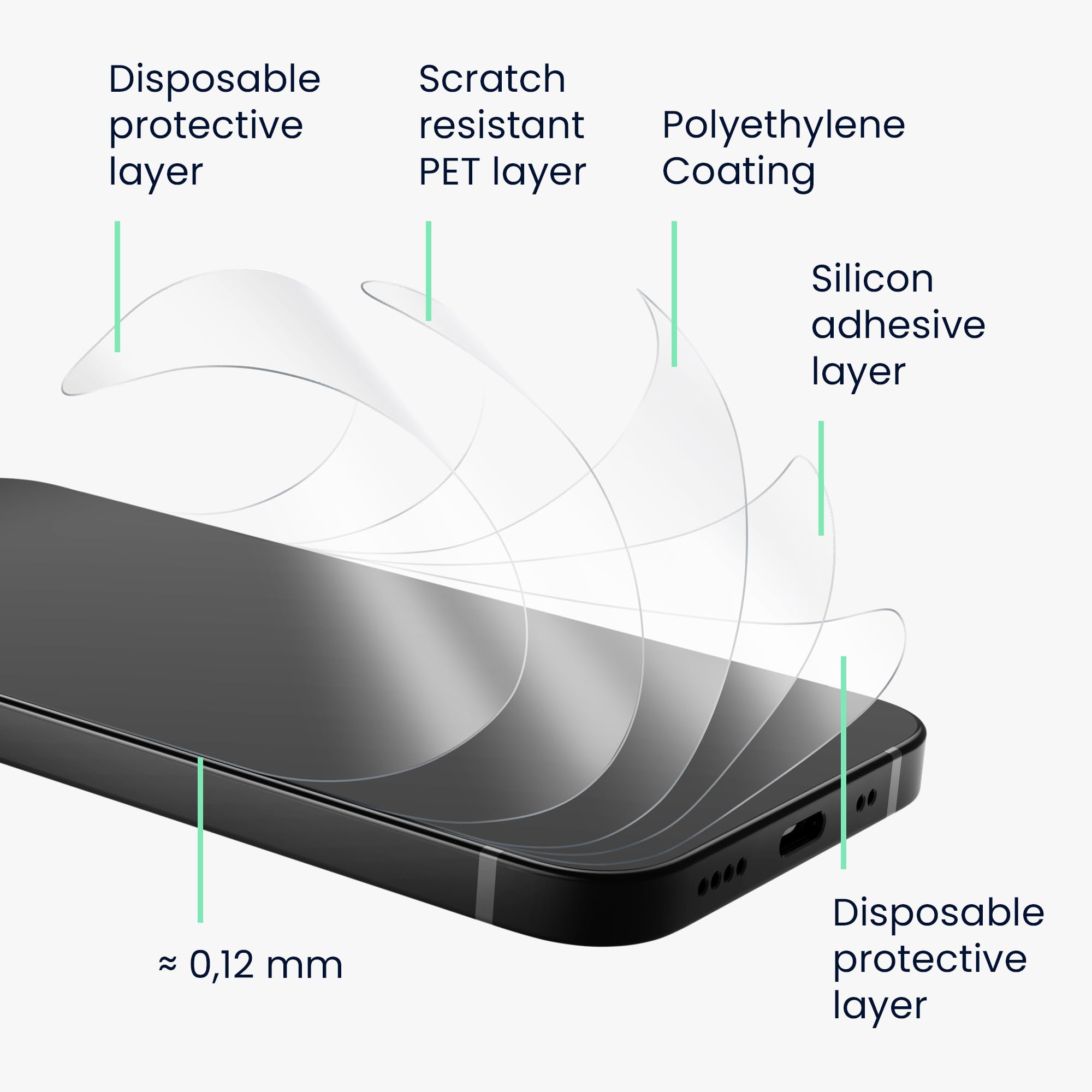 Hoesje met Ingebouwde Screenprotector voor de Xiaomi Redmi Note 12 5G
