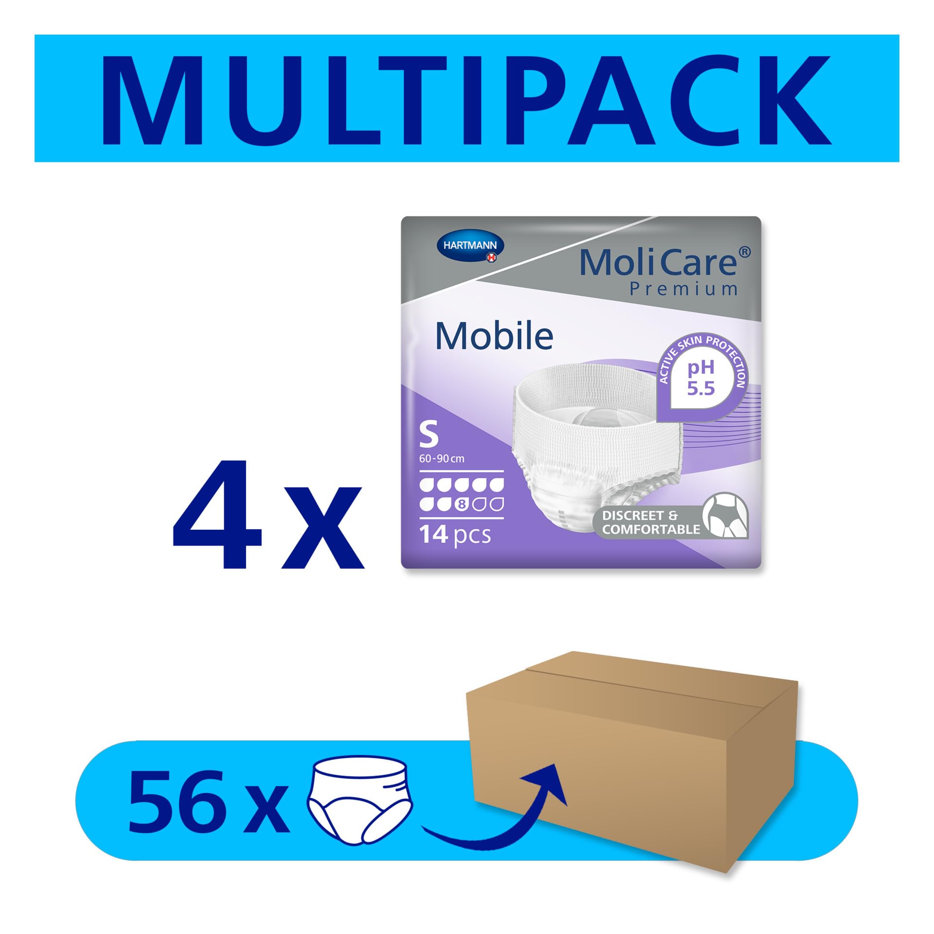 MoliCare premium Mobile 8 Tropfen Inkontinenzhosen | Größe S | 4 x 14 St.