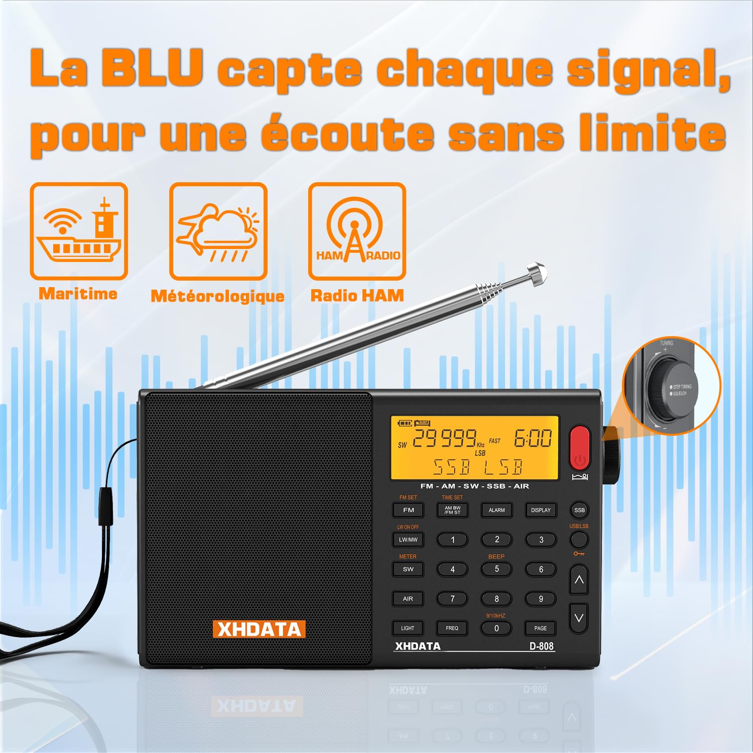 XHDATA D-808 Ondes Courtes Radio Portable, Poste Radio FM/SW/MW/LW SSB Air Band World Receiver, RDS, Radio a Pile Rechargeable, avec Antenne Externe (Noir)
