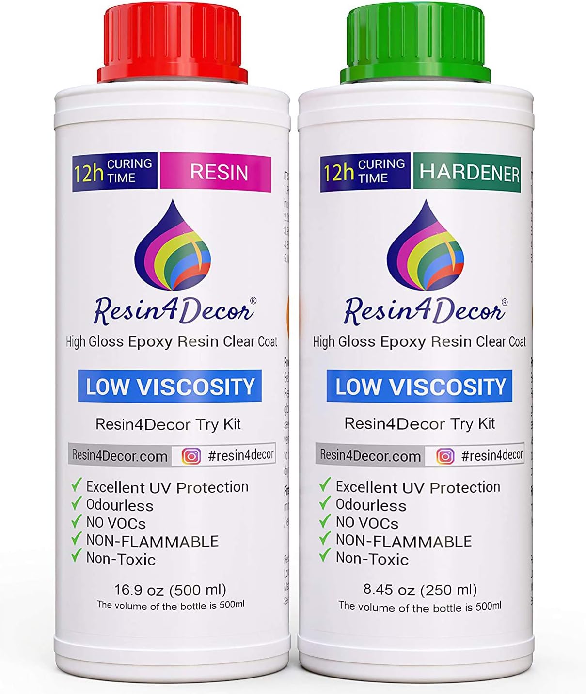 12 LOW VISCOSITY EPOXY RESIN