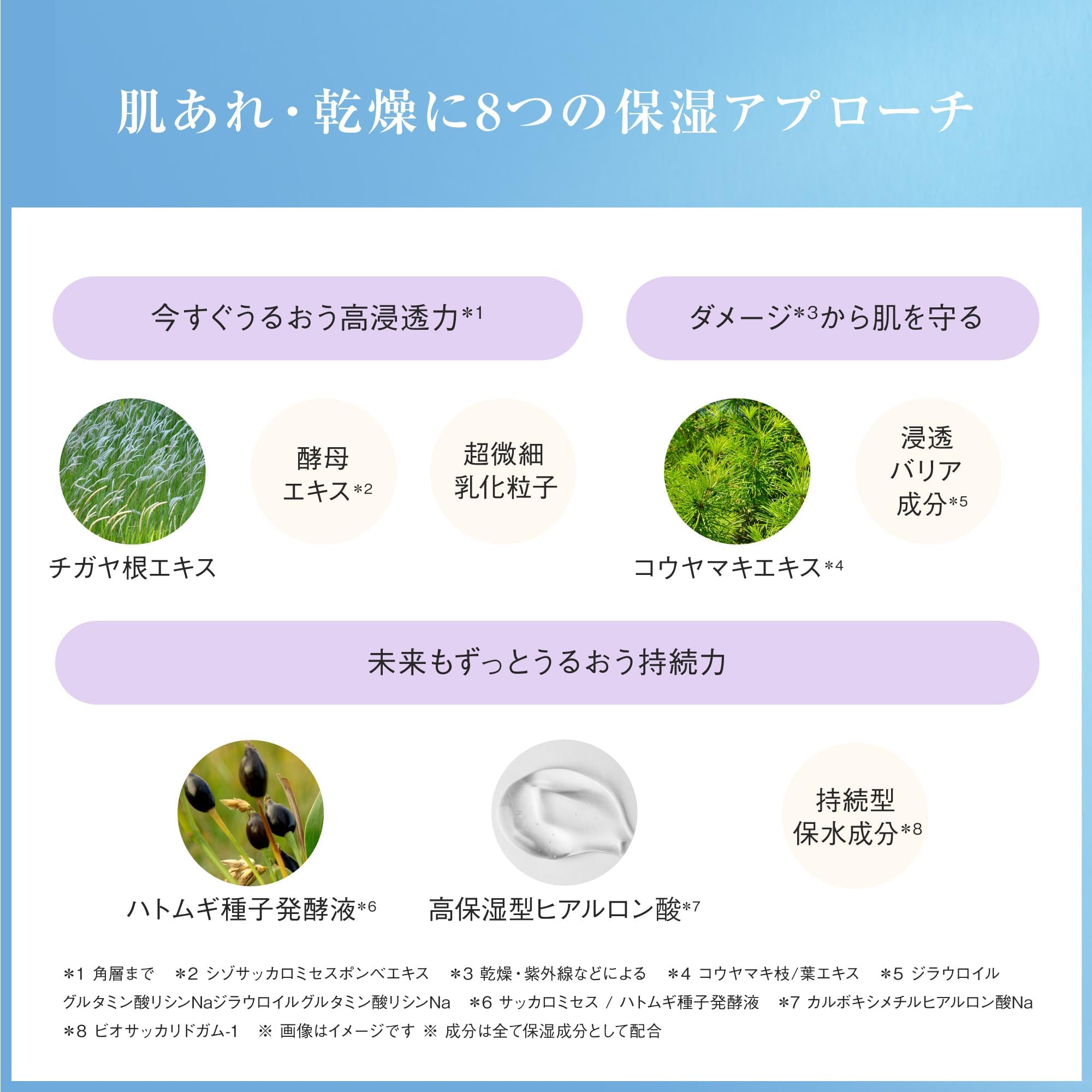 Amazon | アユーラ(AYURA) 【公式モール店限定】 入浴剤 付き