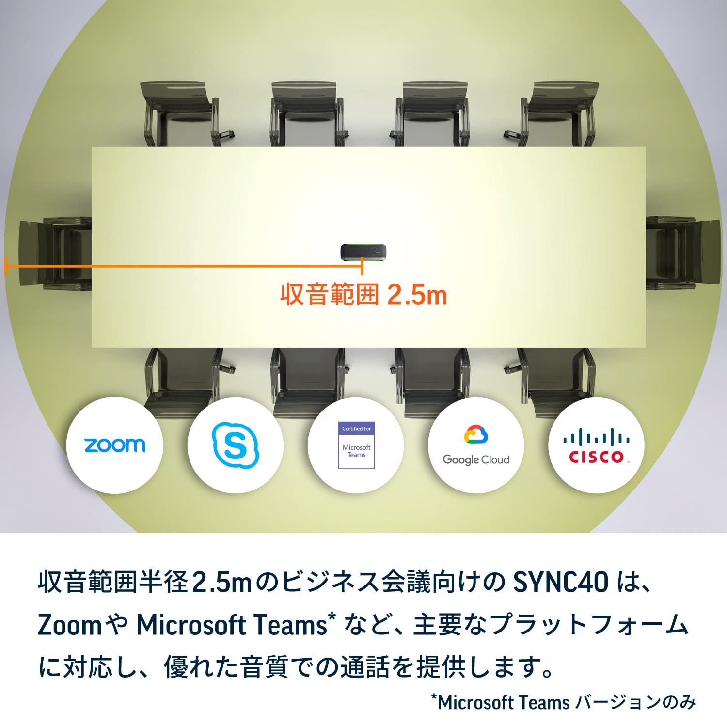 SYNC40 まとめ Amazon | 【Amazon.co.jp 限定】 Poly Sync 40-M Microsoft