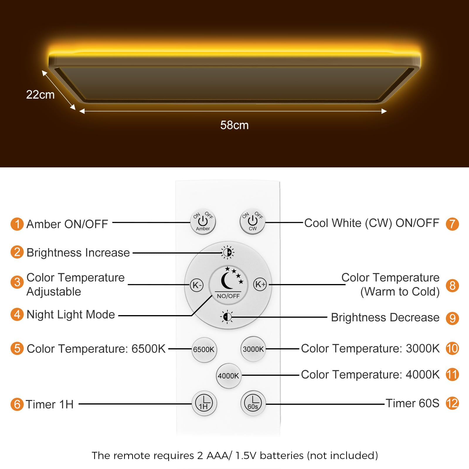slochi LED Deckenleuchte Dimmbar 32W 3000LM, Deckenlampe mit Fernbedienung