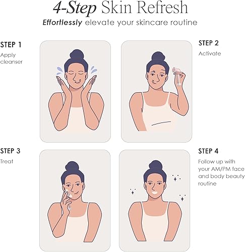 Miniatura 6 de Gloa - Cepillo de limpieza facial y corporal de Project E Beauty  3 cepillos de limpieza  Limpiador de poros  Cepillos para limpieza  Exfoliante