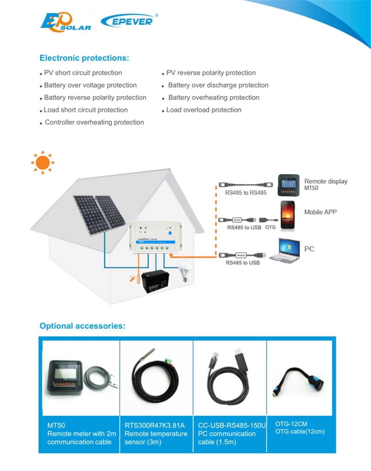 Landstar Solar Charge controller