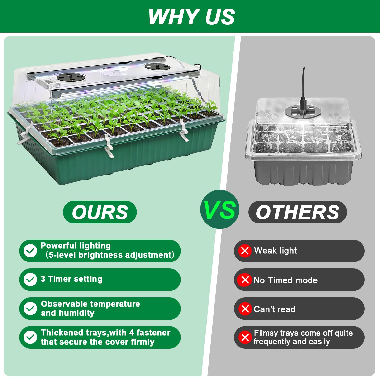 Vassoio di avviamento per semi autoirrigante con luce crescente,Kit di avviamento per semi a 60 celle con cupola di umidità, kit di germinazione dei semi, vassoi di germinazione delle piante