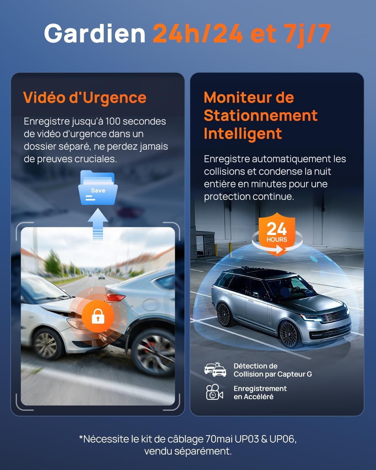 70mai M310 Plus 4K - Cámara de salpicadero frontal para coche, 2160P con rotación de 360°, WiFi y sensor G, súper visión nocturna y WDR, apertura F1.55, monitoreo de estacionamiento 24h, grabación en