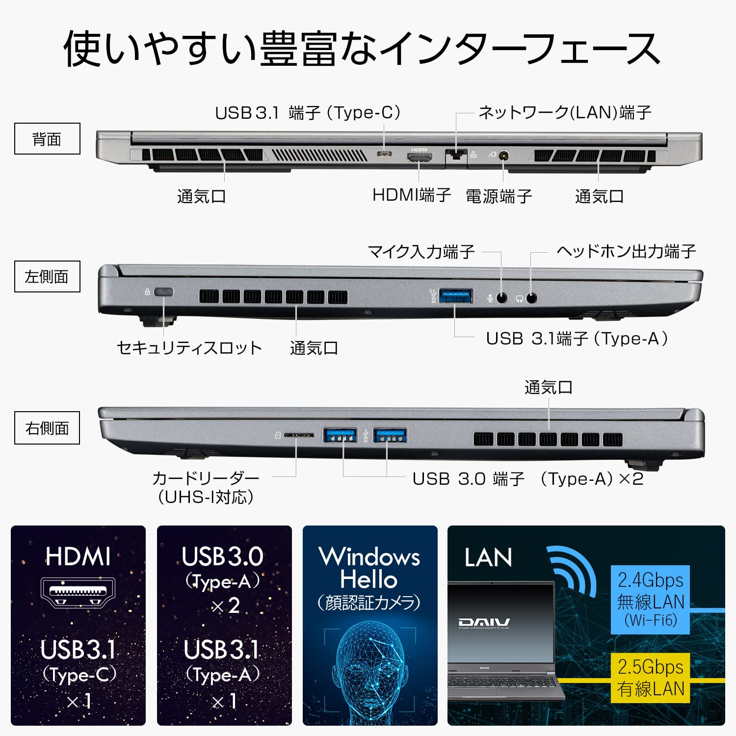 最終□ジャンク マウスコンピュータDAIV5Pi7 11800H RTX3050