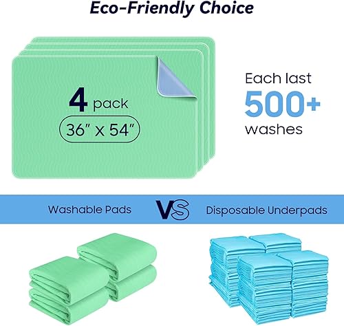 Miniatura 6 de Paquete de 4 almohadillas lavables de absorción extra pesada de 36 x 54 pulgadas, almohadillas de lactancia impermeables para incontinencia,