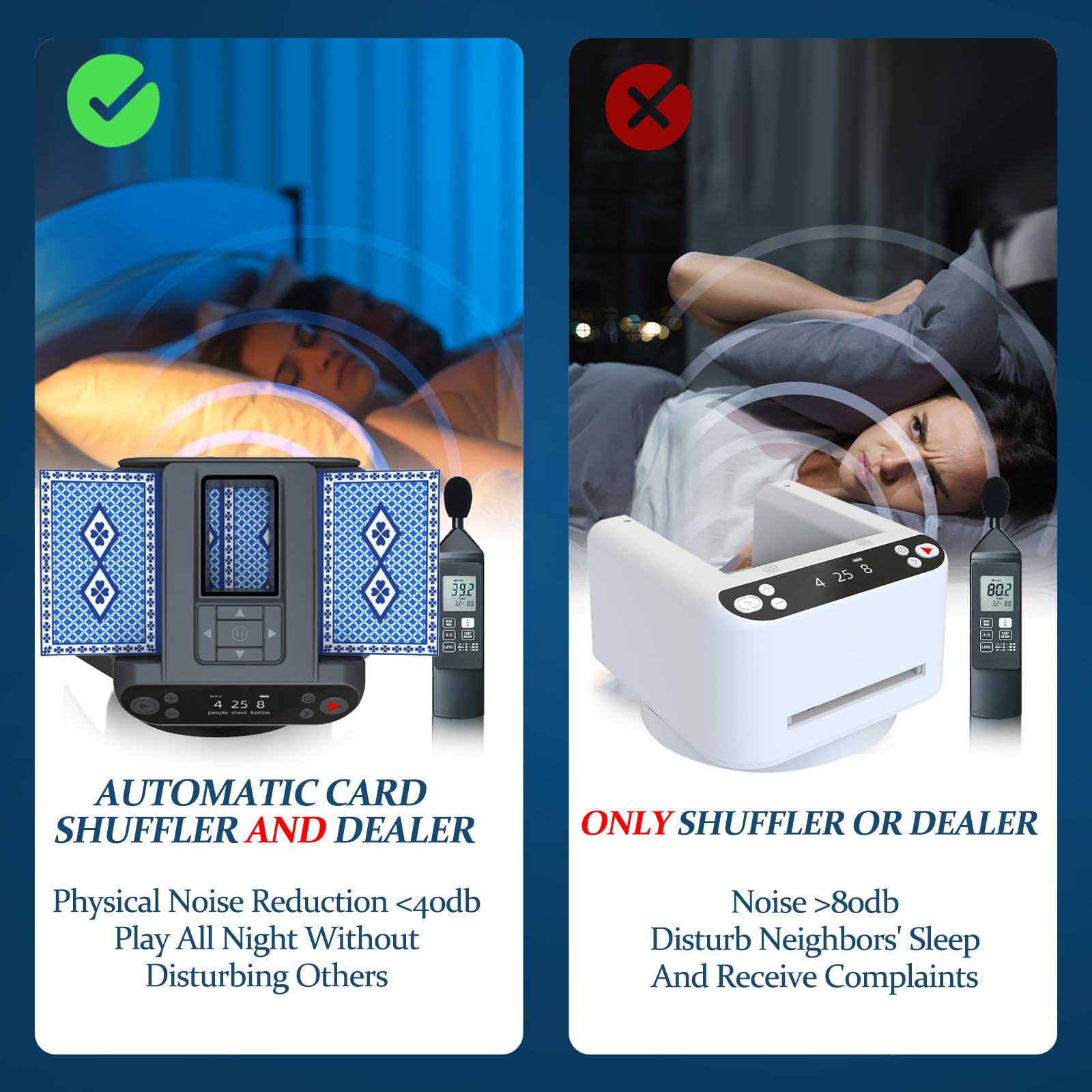 Shuffler automatico e distributore di carte, ricaricabile, con rotazione a 360° e pulsanti wireless per giochi di carte