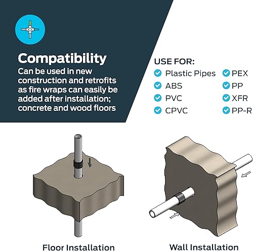 Miniatura 3 de HoldRite HydroFlame - Tira de envoltura de 2 pulgadas, rollo de 50 pies, HF-CC-0200