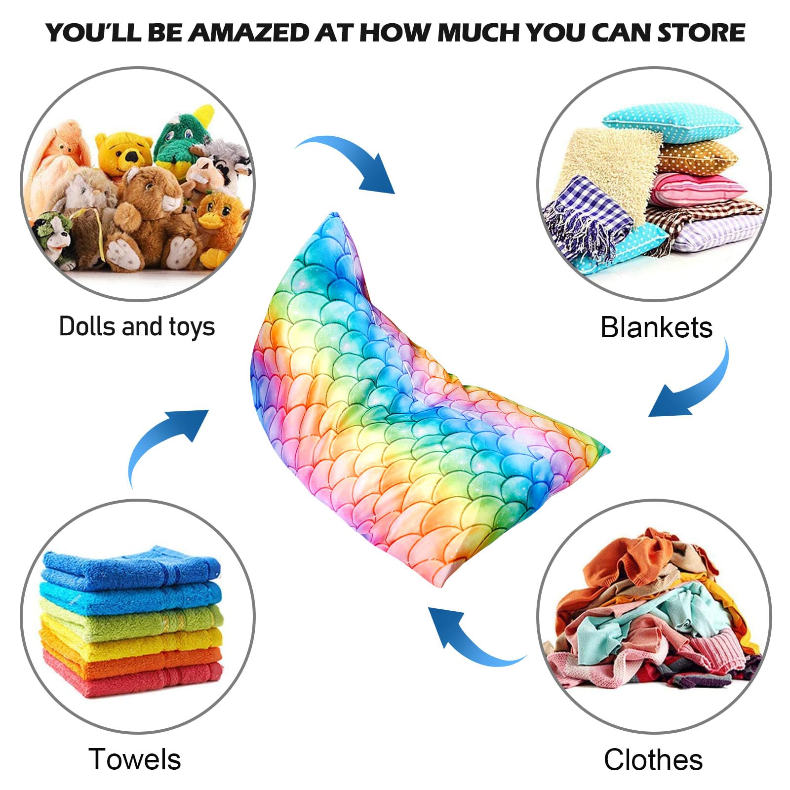 Sitzsack-Stuhlbezug, Sitzsack Kuscheltier Aufbewahrung Stofftier Sitzsack Bezug Sitzsäcke Wohnzimmer Sofa Pouf Aufbewahrungstasche