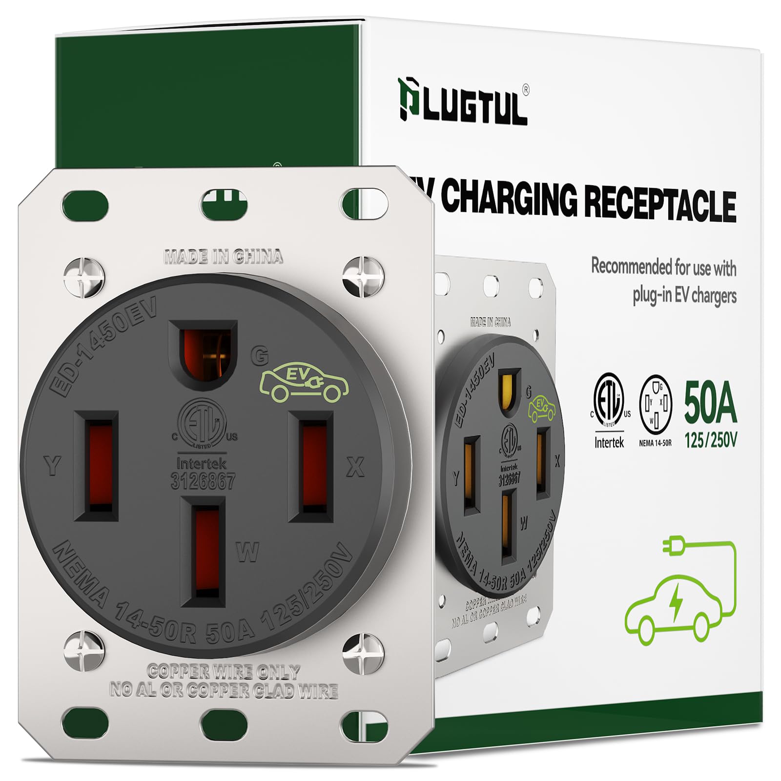 Plugtul Outlet