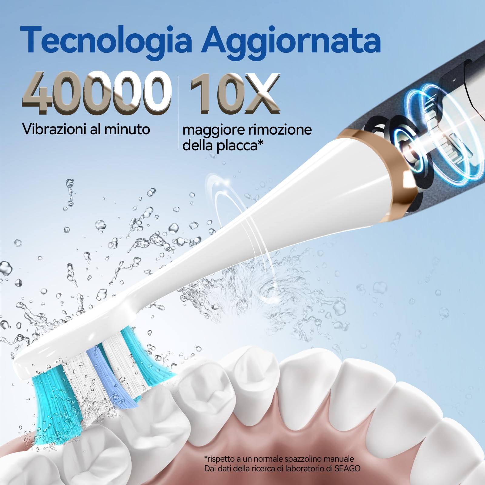 Seago spazzolino elettrico con sensore di pressione con porta spazzolino elettrico, 8 Testine, 40000 VPM, 5 Modalità, Timer da 2 Min, IPX7, Per Adatto alle persone sensibili, Adulti, Bianco (Blu)