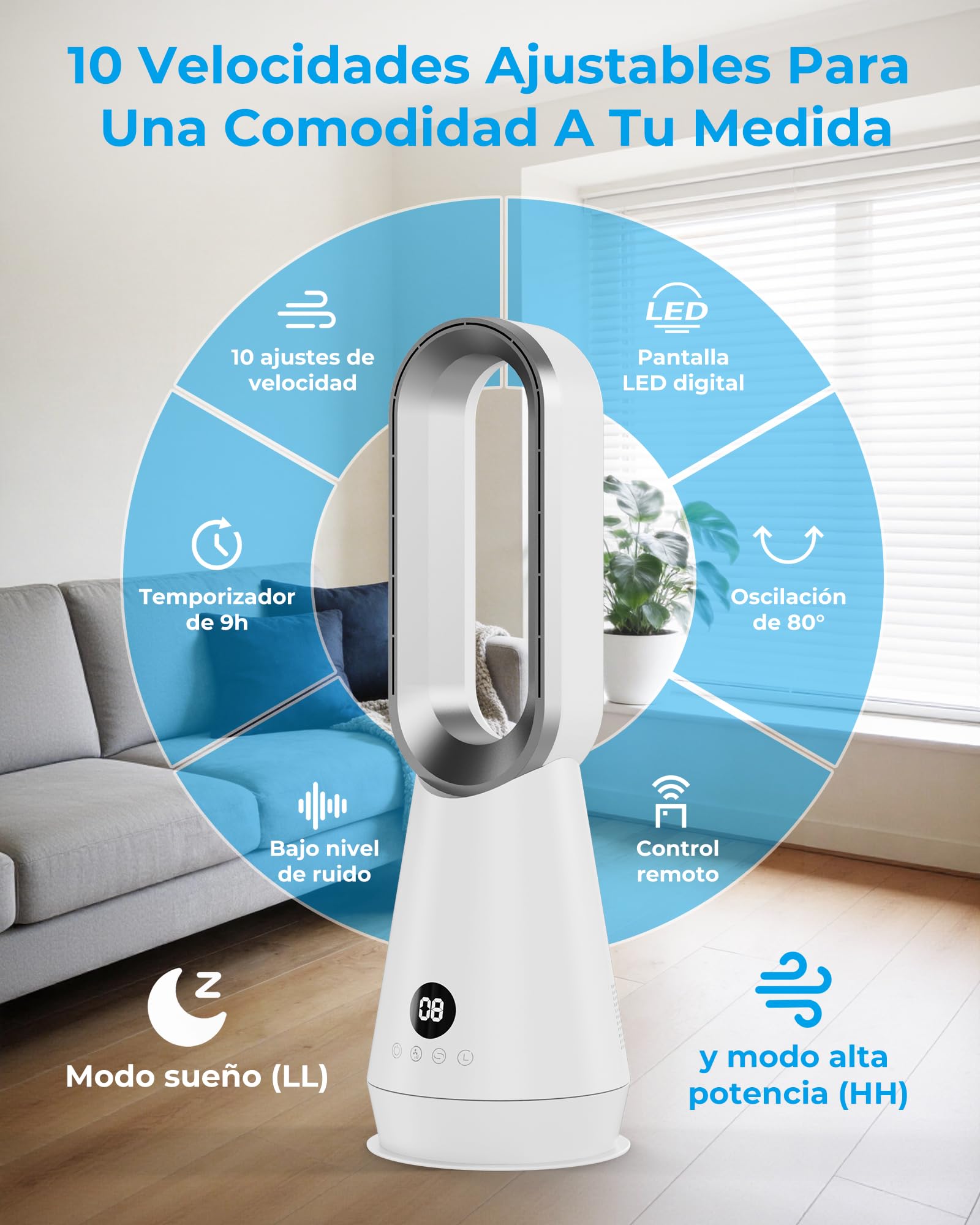Ventilador de Torre Silencioso sin Aspas,Ventiladores Aire Frio con 8 Velocidades,2 Modos(Sueño,Viento Fuerte),Oscilación 80°,Temporizador 9h,Mando a Distancia,Pantalla LED,32dB Bajo Nivel de Ruido