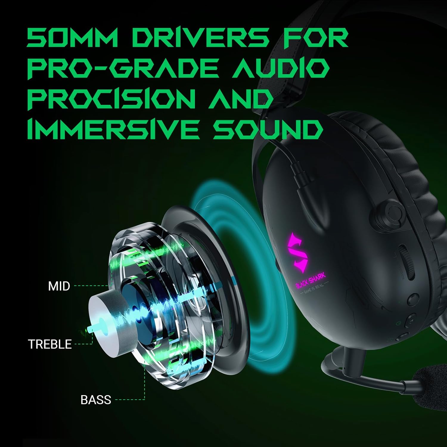 Black Shark Wireless Gaming Headset, Bluetooth 5.2 Headphone with Detachable Microphone, 3.5mm Wired Jack, 50mm Drivers Over Ear Headset for PC, PS4, PS5, Switch