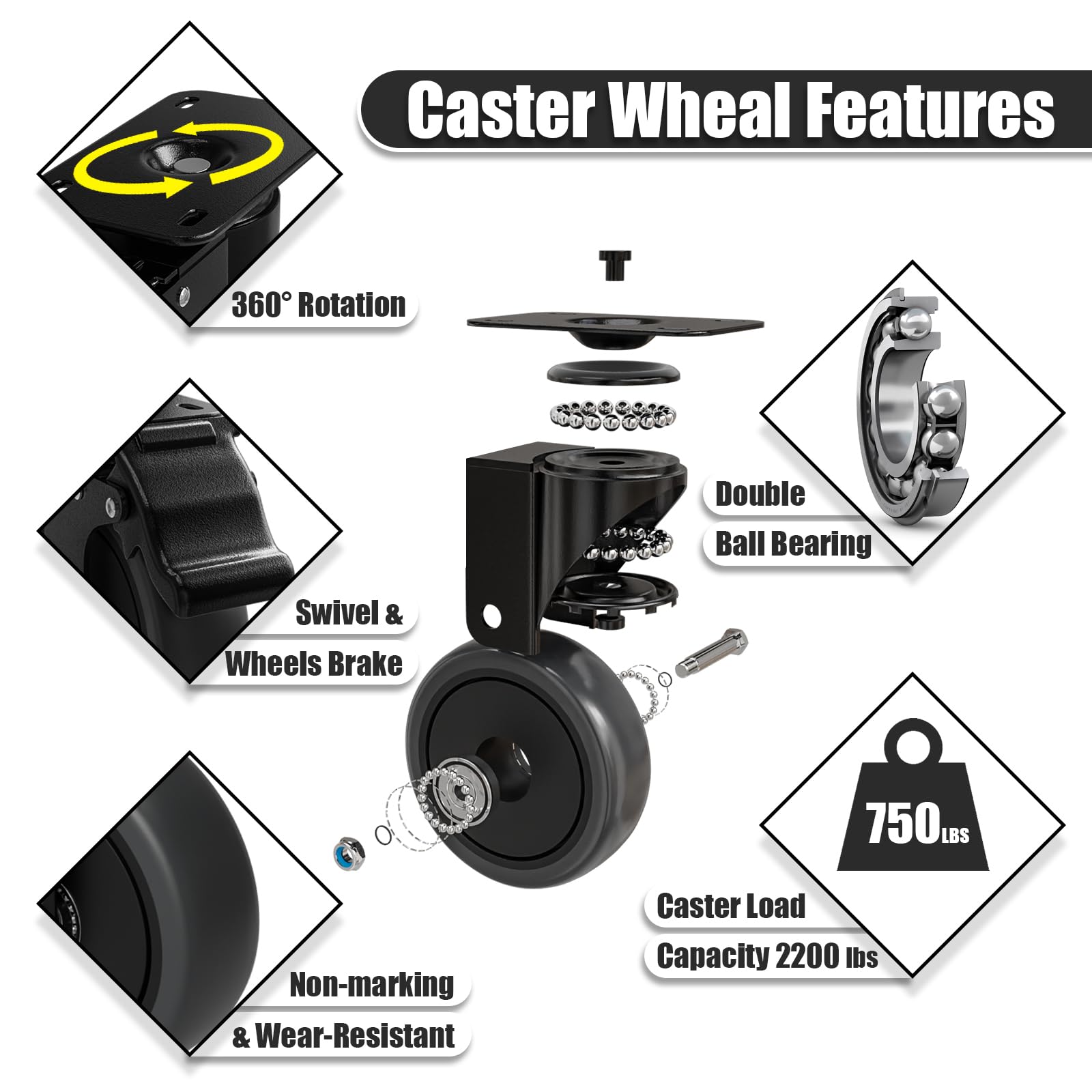 Auroh 4x Castor Wheels 100mm, 600KG Heavy Duty Large Polypropylene Swivel Furniture Caster - Image 2